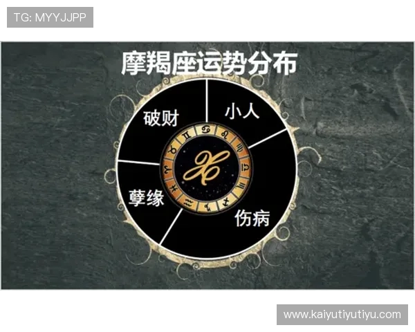 开运平台官网详解让你轻松提高财运和事业运的方法