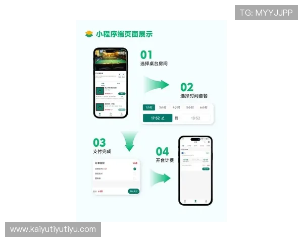 探索开云Kaiyun线上官方入口最新功能，享受一站式品牌购物服务